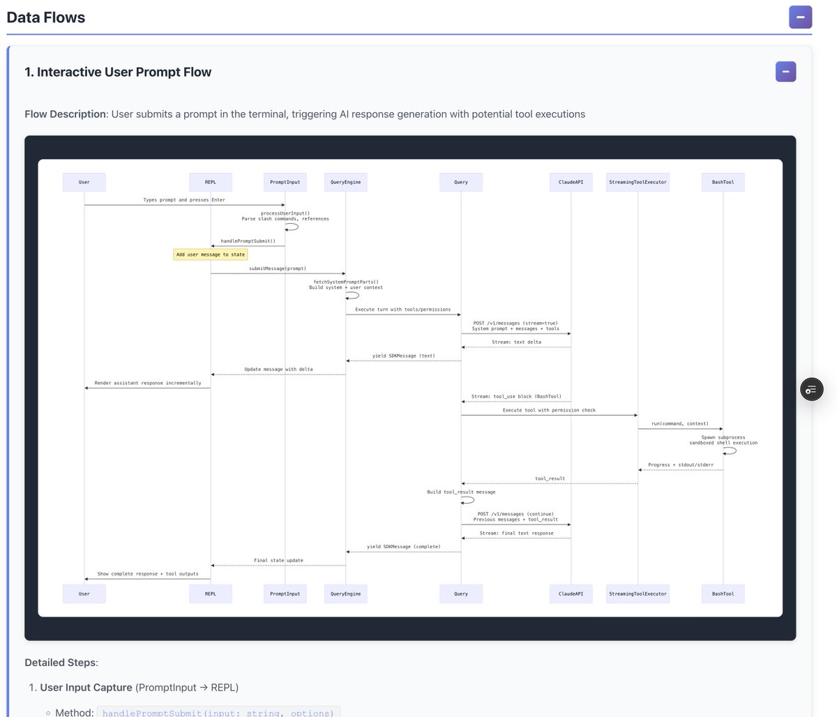 _ianshim's tweet photo. @Fried_rice @ethen_not_ethan turned this codebase into visual knowledge graphs with major data flow diagrams. Check out https://t.co/VI5ux4D7wd https://t.co/qRYMAJX4AX