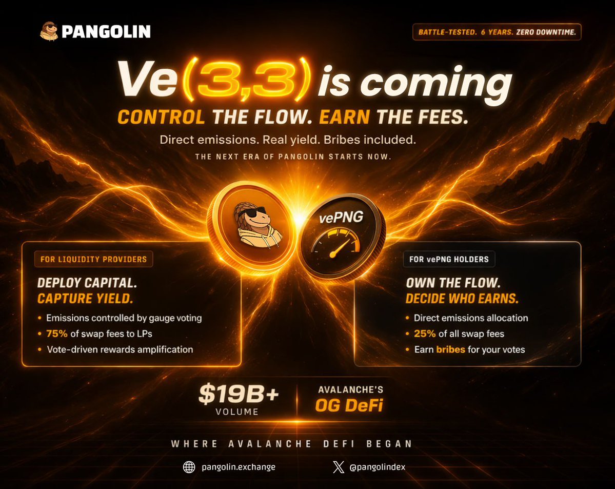 Pangolin (PangoPerps is out!) tweet media