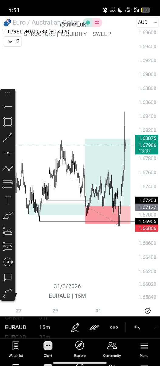 thiss_uk tweet media
