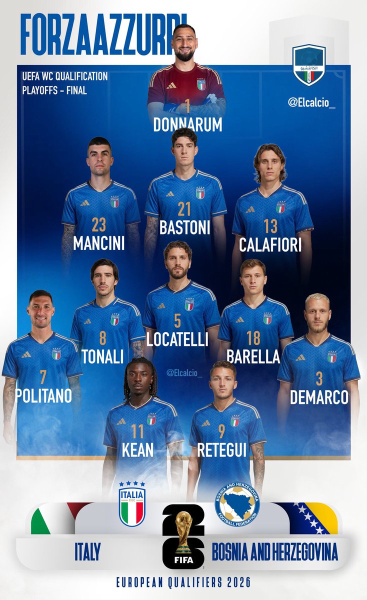 Abdullah ashkanani tweet media