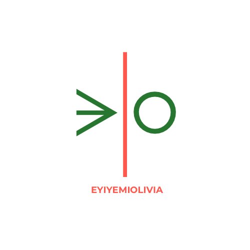 EyiyemiOlivia's tweet image. #logo
#brand

Credit @gritandgenie
