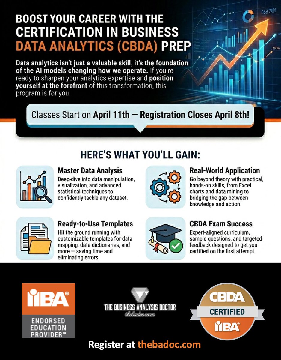 The Business Analysis Doctor - BA Training tweet media