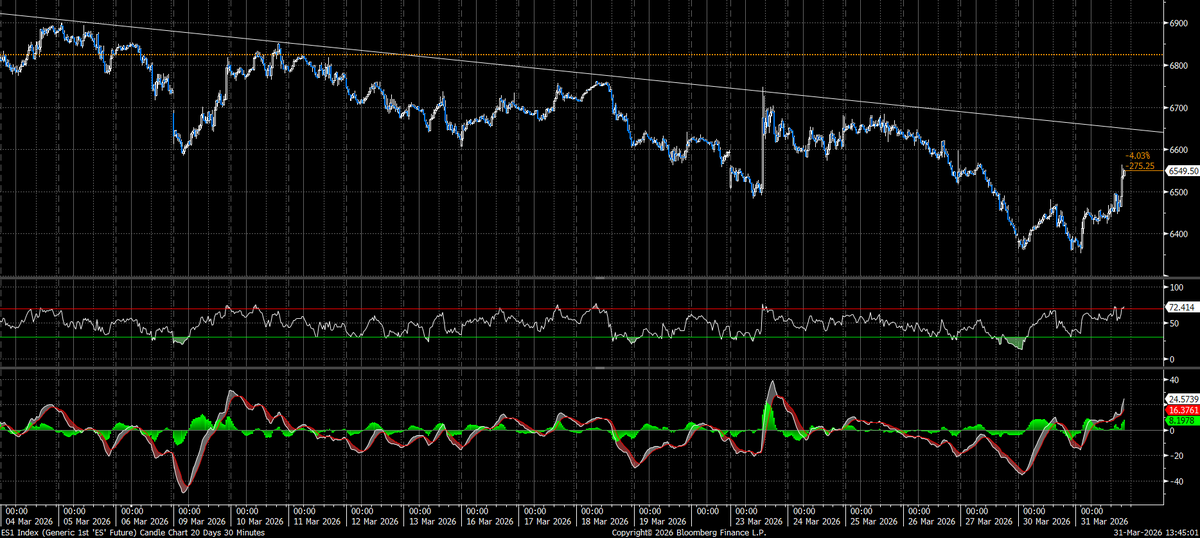 Danny Dayan tweet media