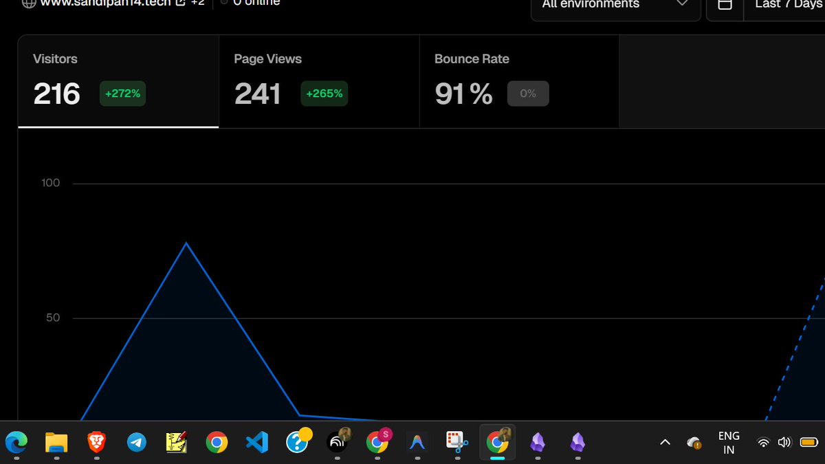 Sandipan tweet media