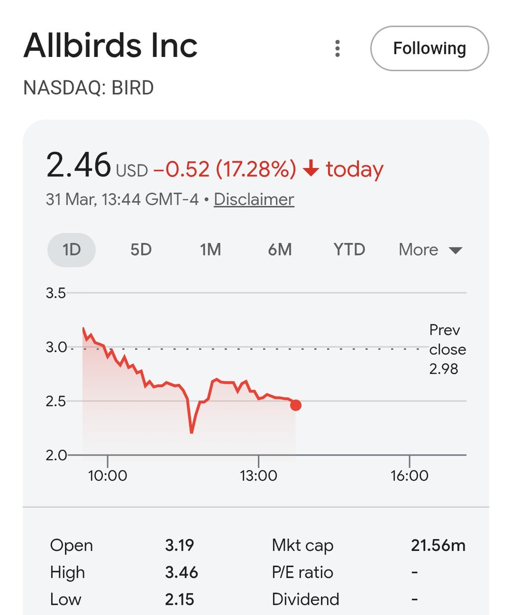 Casino Capital tweet media