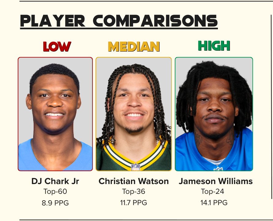 Alfredo Brown tweet media