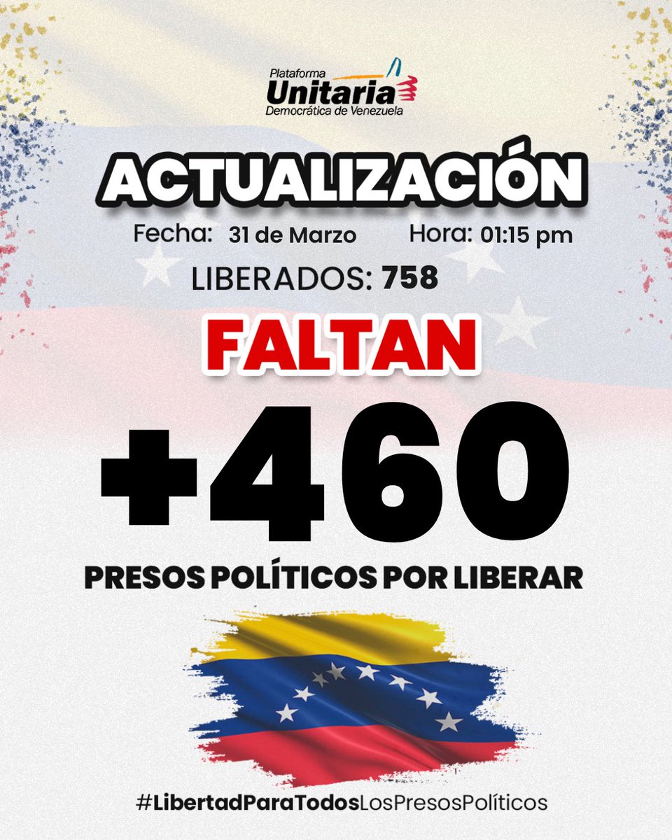 Unidad Venezuela tweet media