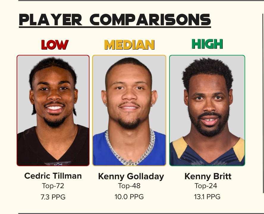 Alfredo Brown tweet media