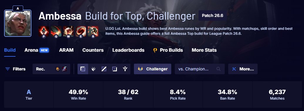 IMainTopLane tweet media