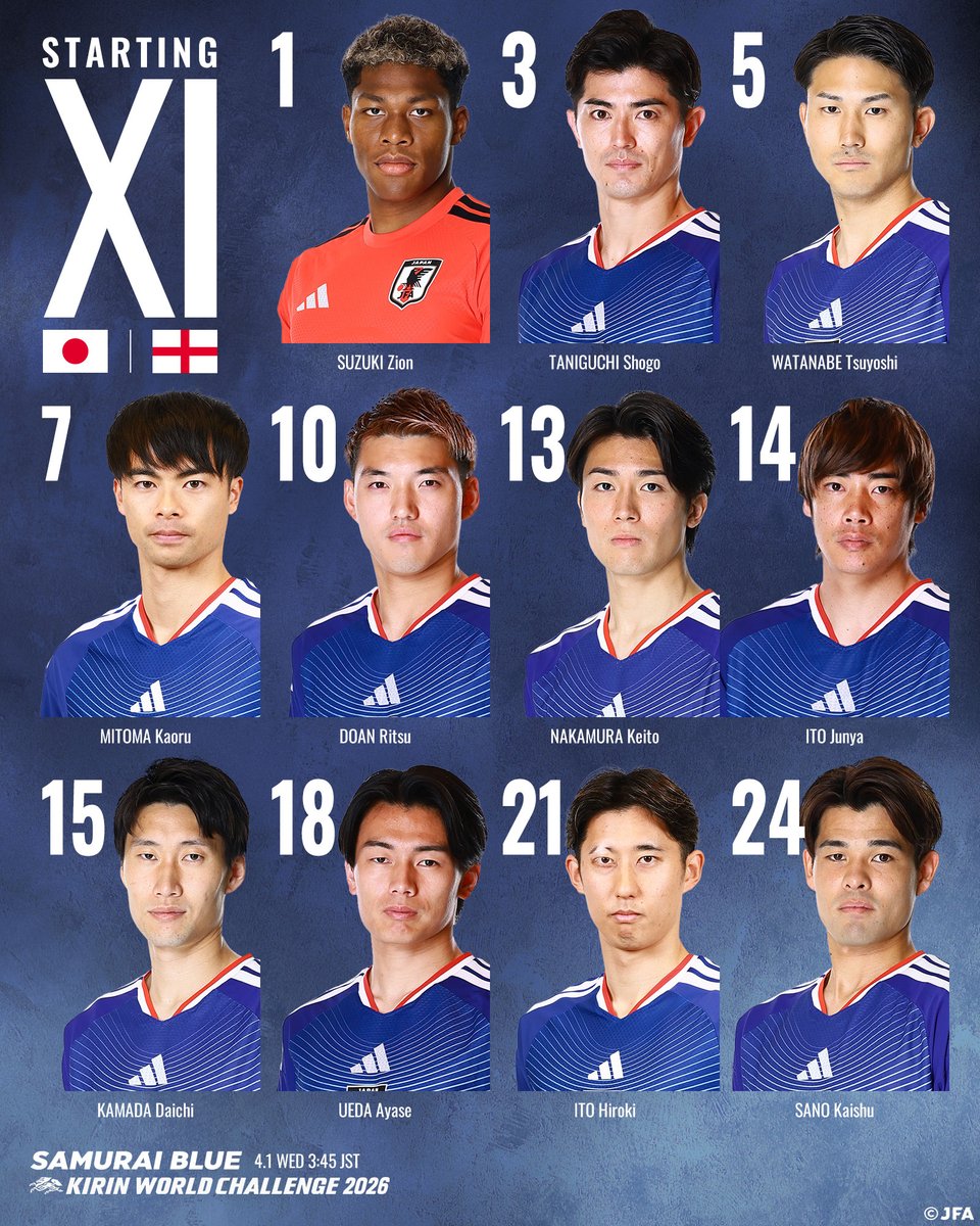 TWO EDGED tweet media