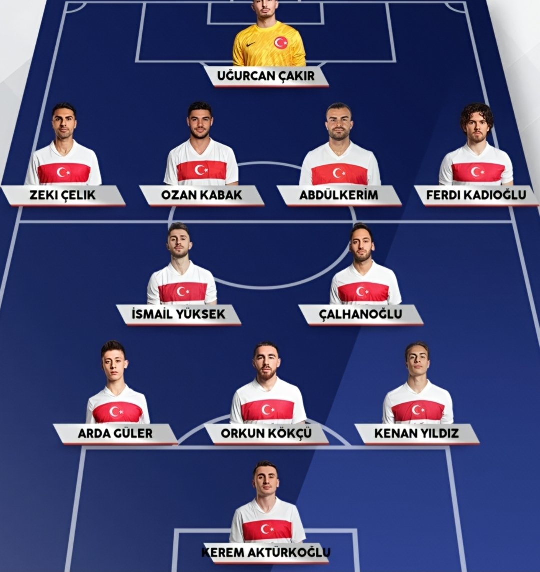 Âѕℓαиℓı уσℓ... tweet media