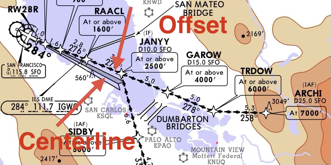 KC-10 Driver ✈️ 👨✈️ B-737 Wrangler tweet media