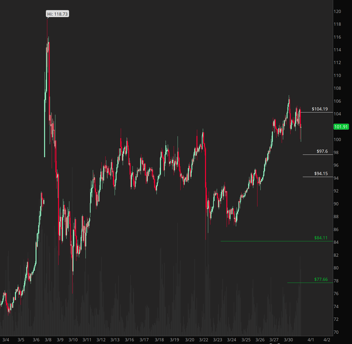 Deepak K Tiwari tweet media