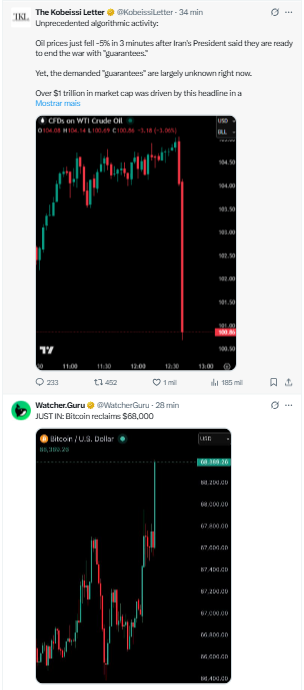 Fabio Catalão tweet media