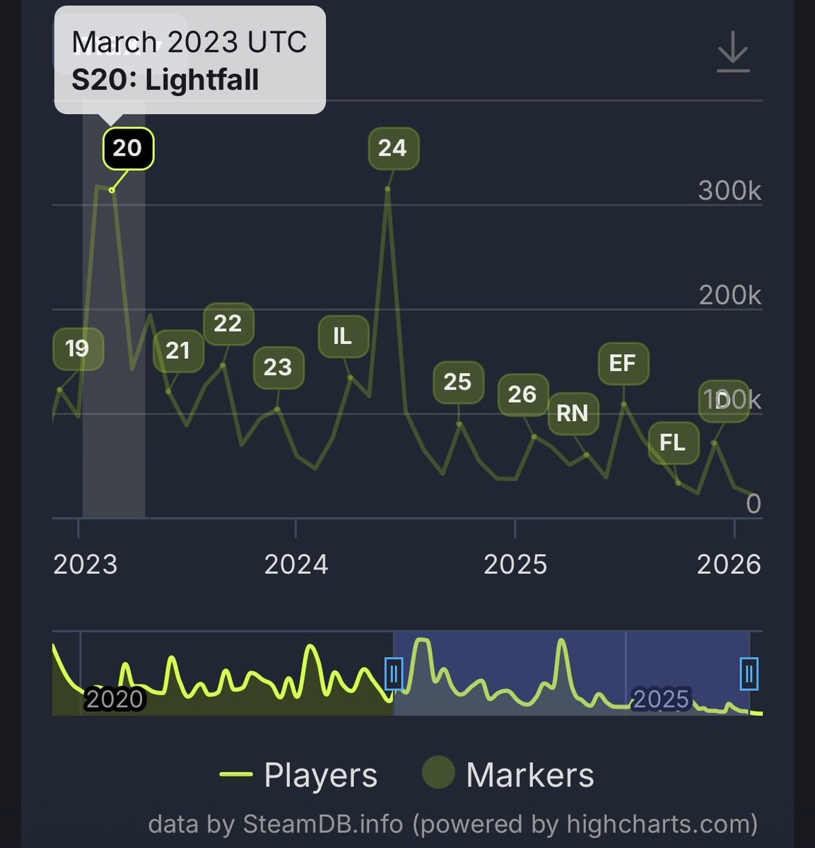 Rexx Ninja tweet media