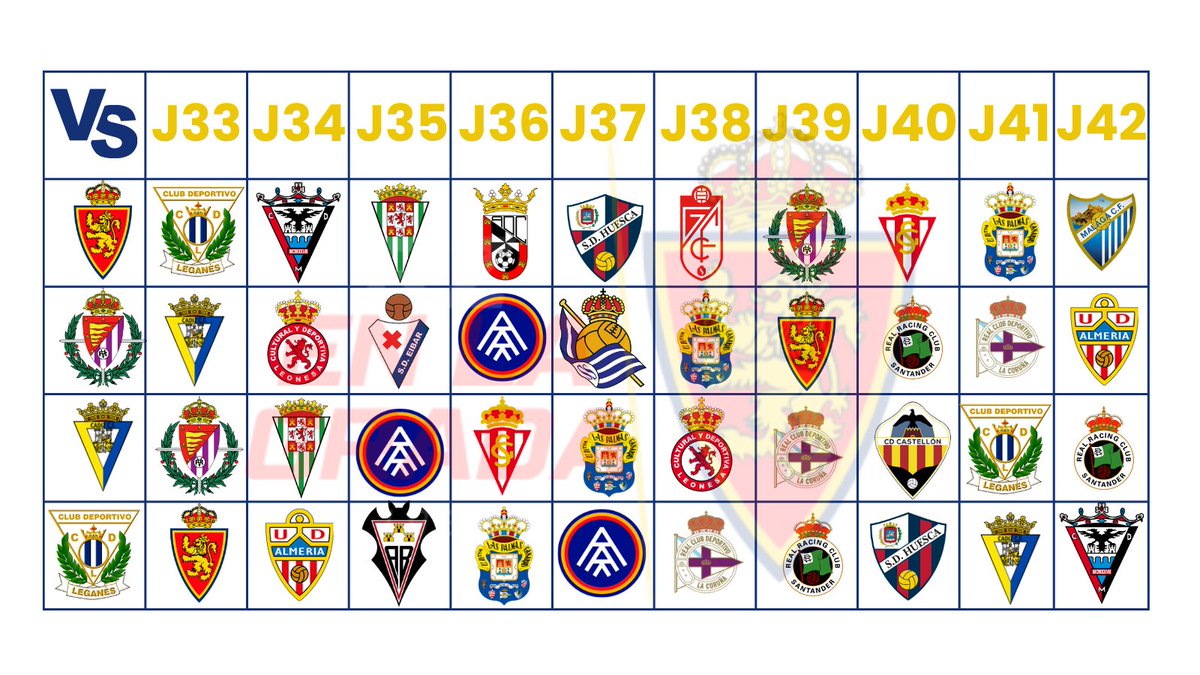 RZ en la Grada tweet media