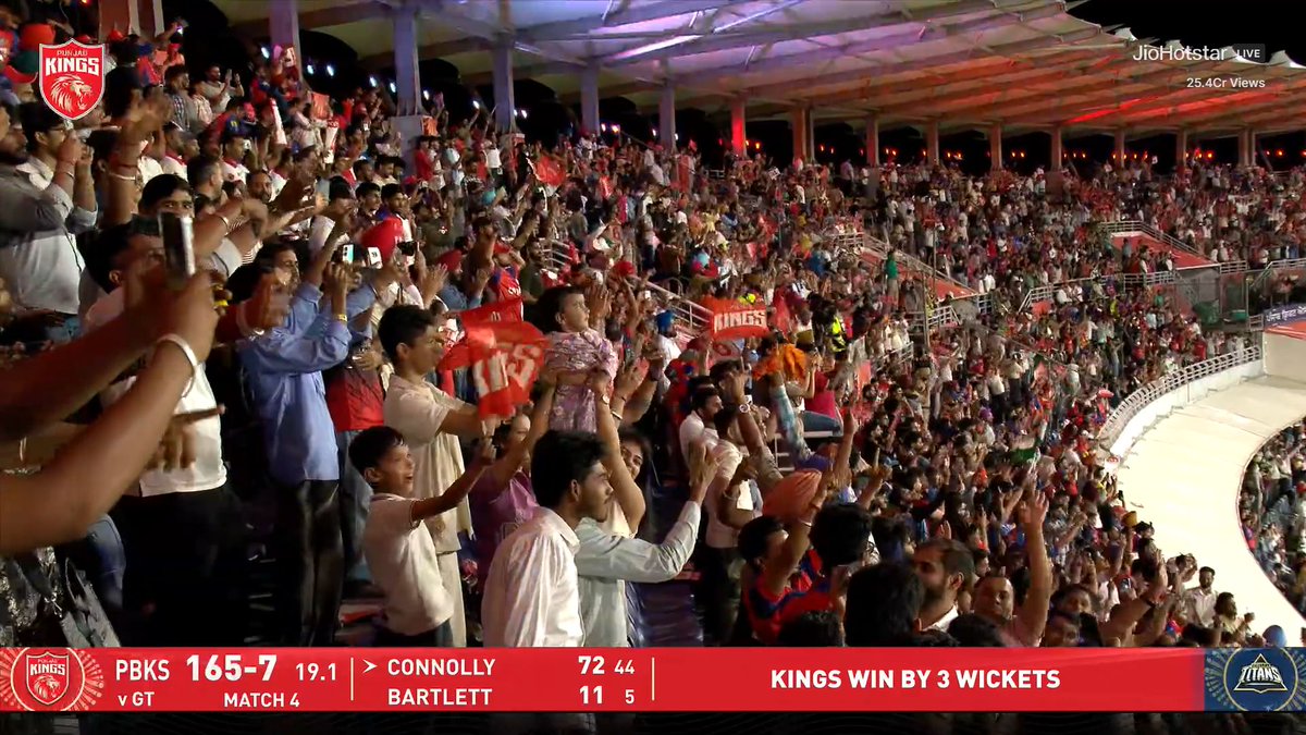 CricCrazyJohns's tweet photo. CRAZY ATMOSPHERE AT PUNJAB KINGS HOME STADIUM 🤯 https://t.co/56j77ctLDr