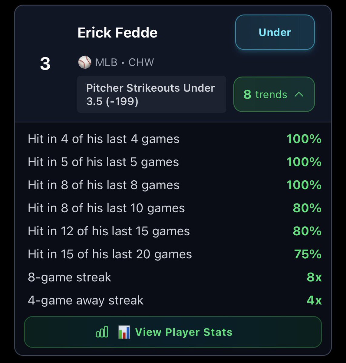 Slipscoreapp's tweet image. Top MLB Pitcher Strikeout Trends

Ranked by trend strength:
• Shohei Ohtani U6.5 Ks
• Max Scherzer U5.5 Ks
• Erick Fedde U3.5 Ks
• Jameson Taillon U4.5 Ks

All Trends are live → Slipscore.io

Full Top 12 Below 👇