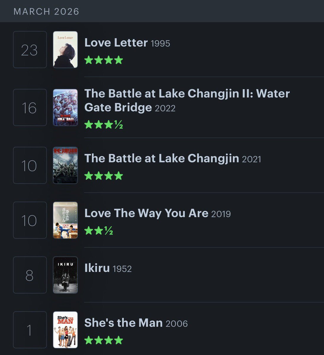 xiao #veilofshadows tweet media