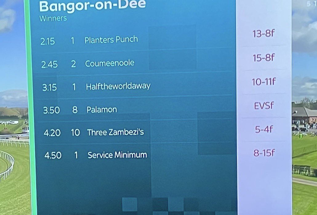 Bookies Dream tweet media