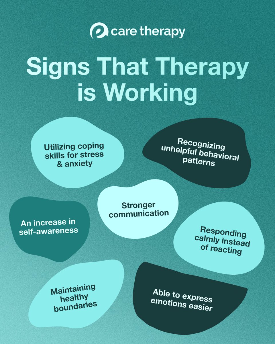 eCareTherapy tweet media