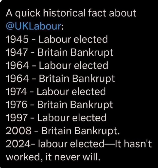 LIE-BORING UPDATE...