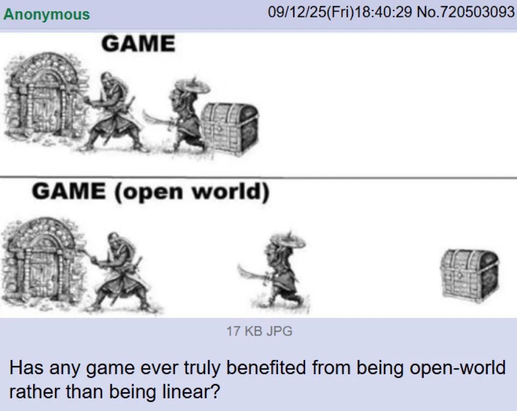 The 4Chan Archives tweet media