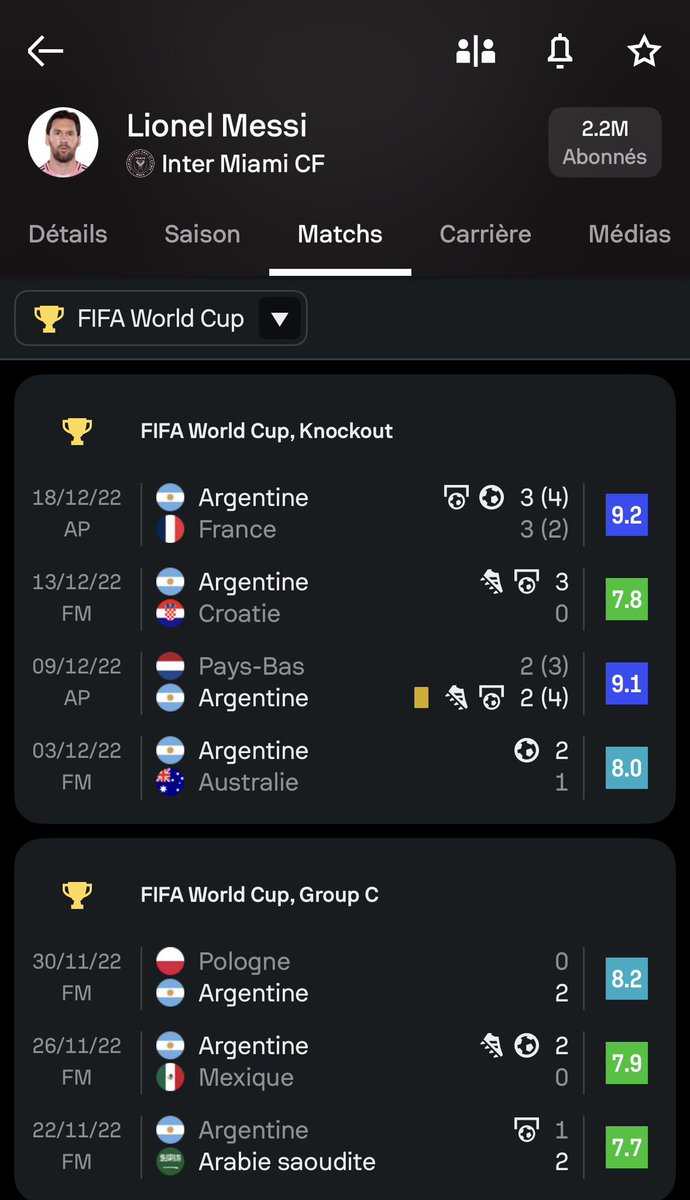 Capi 1️⃣4️⃣ 🇨🇮 tweet media