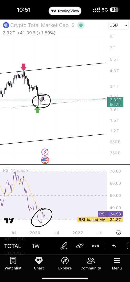 CG TRADES tweet media