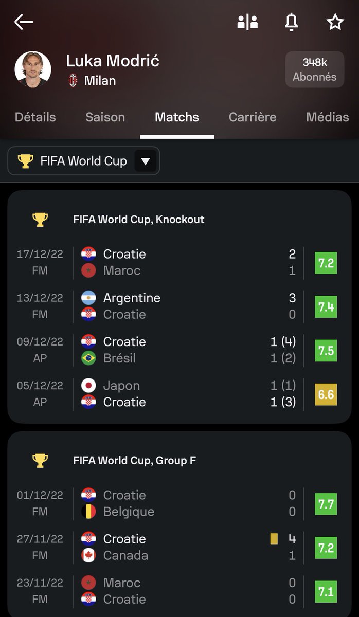 Capi 1️⃣4️⃣ 🇨🇮 tweet media