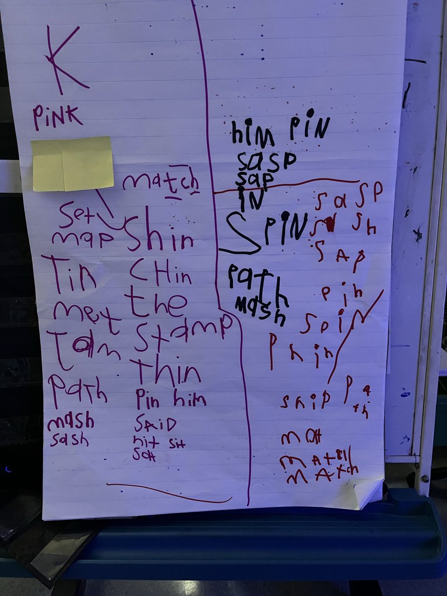 This morning’s learning center involved making words.   We challenged year 2 students to make words with digraphs at the end.   They did a great job! 👏