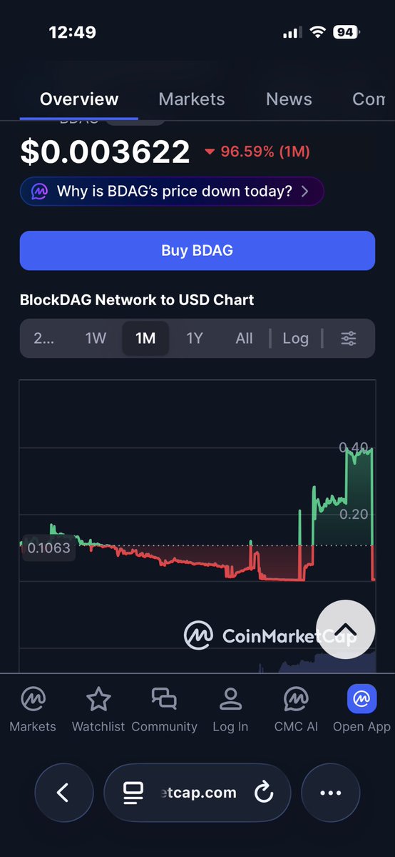 TheYieldCode tweet media