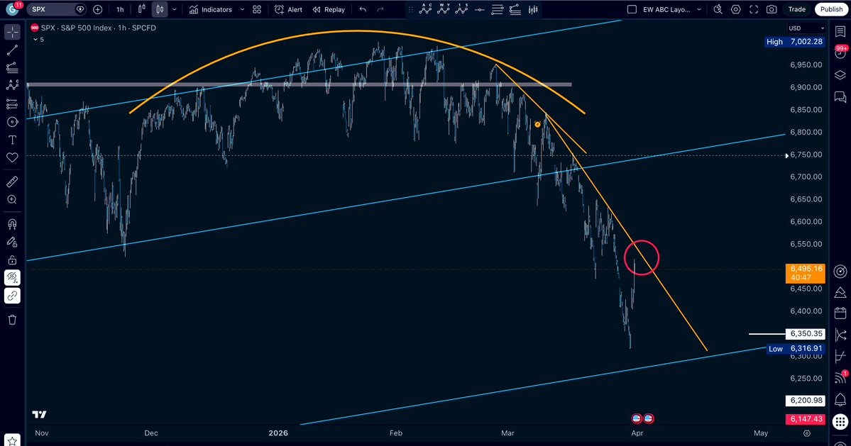 TheOneToCee tweet media