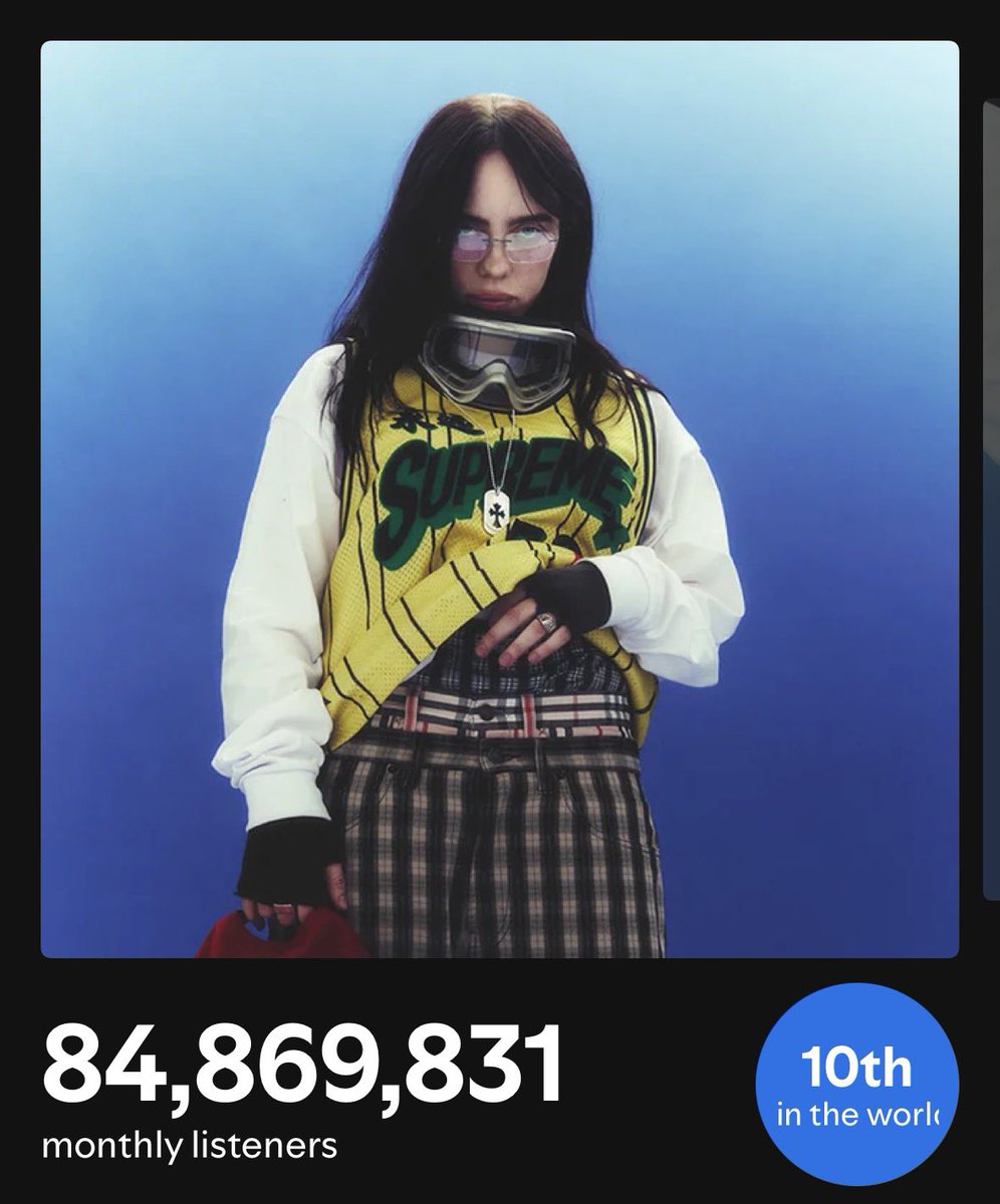Billie Eilish Spotify tweet media