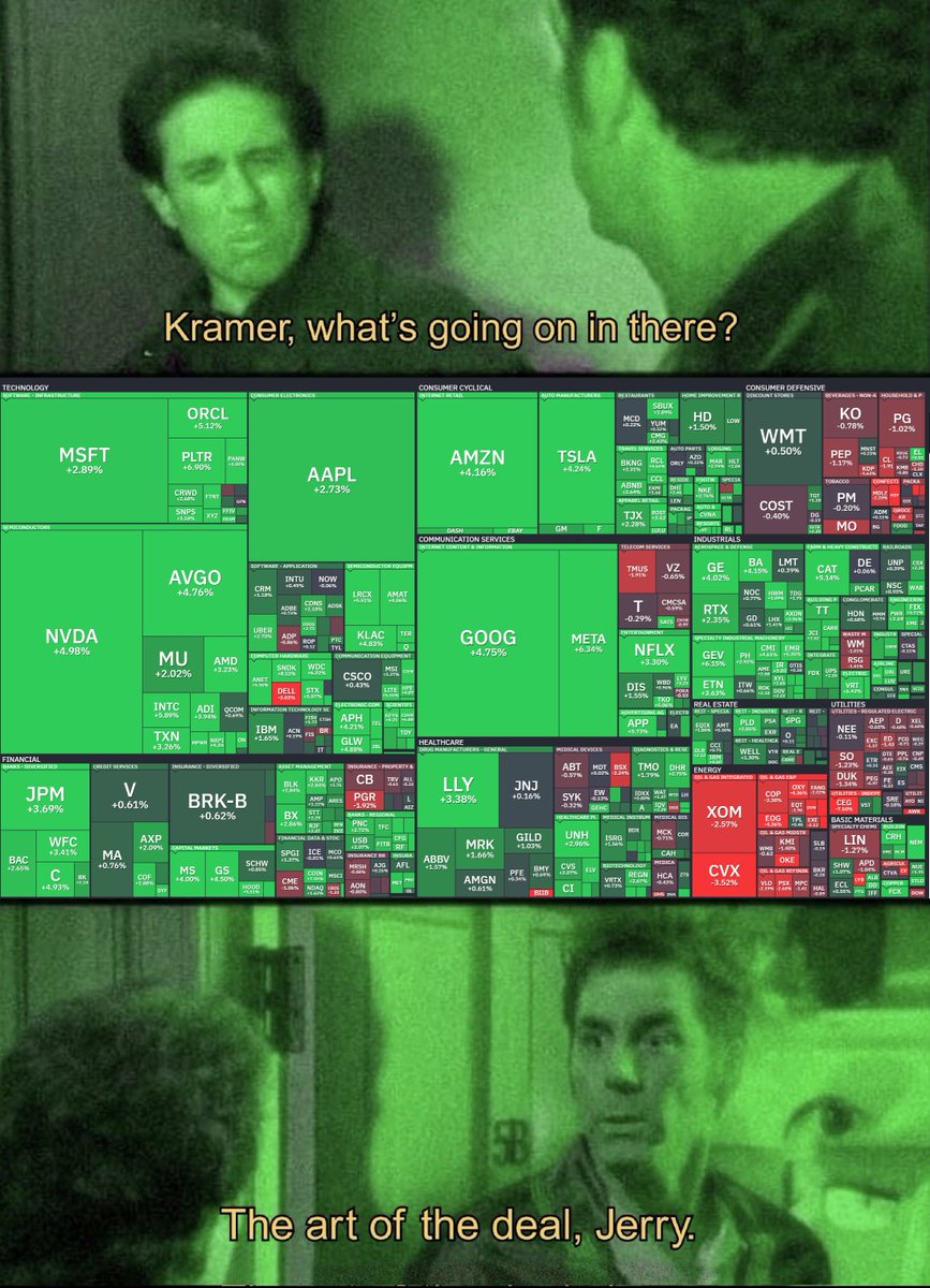 Financelot tweet media