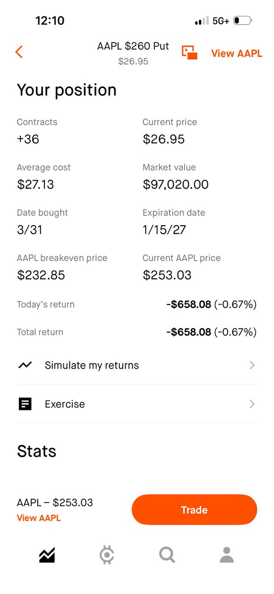 assyrian trader tweet media
