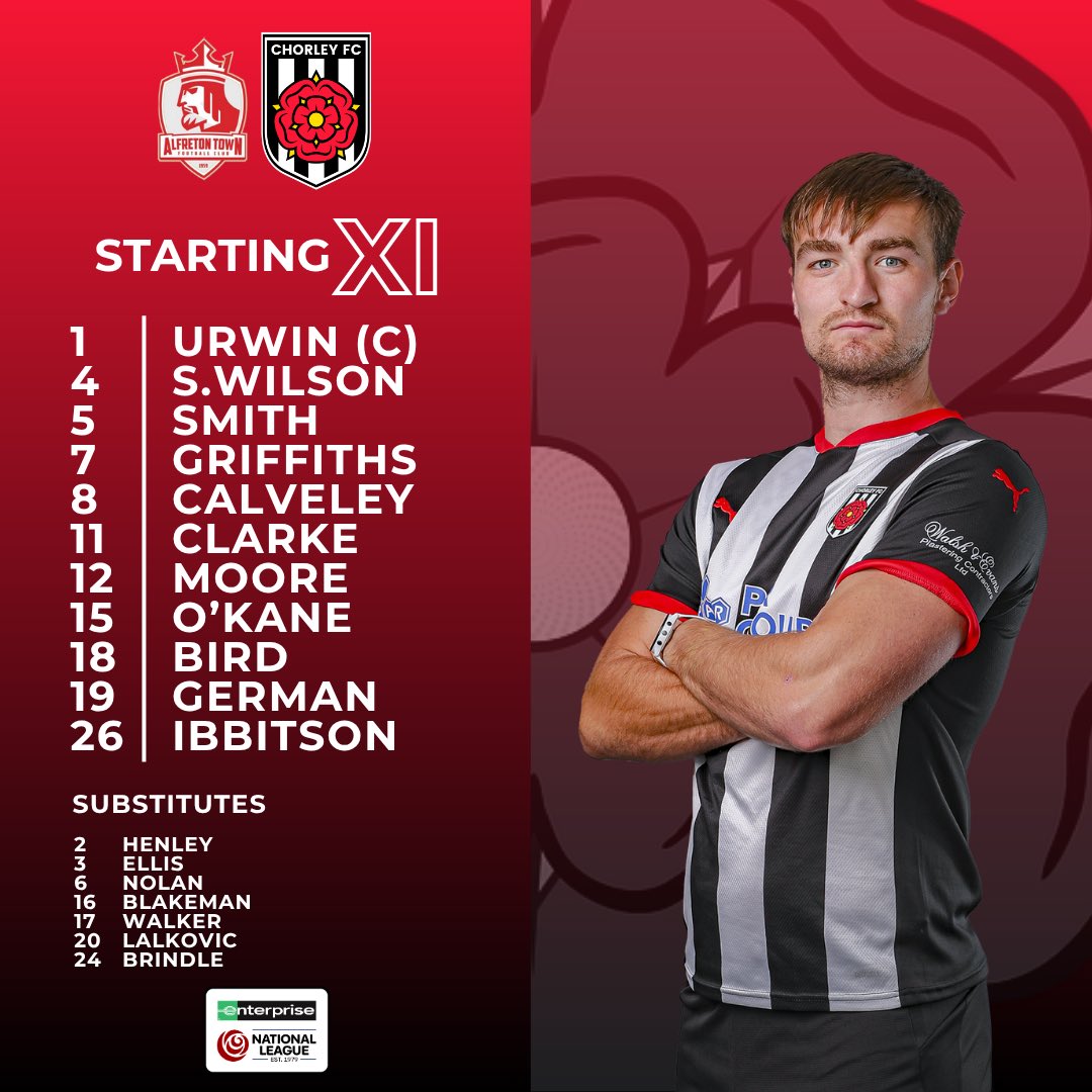 chorleyfc's tweet photo. Presenting your Magpies for this evening’s outing in Derbyshire…

Ample changes from the weekend’s draw at Scarborough Athletic. Sampson misses out all together with a knock.

#WeAreChorley https://t.co/zY8W7b9bz2