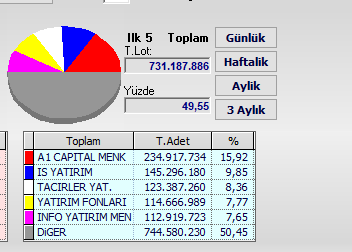 Sedat A. tweet media