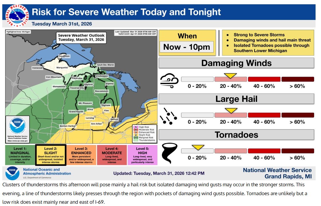 Livingston County Michigan Emergency Management tweet media