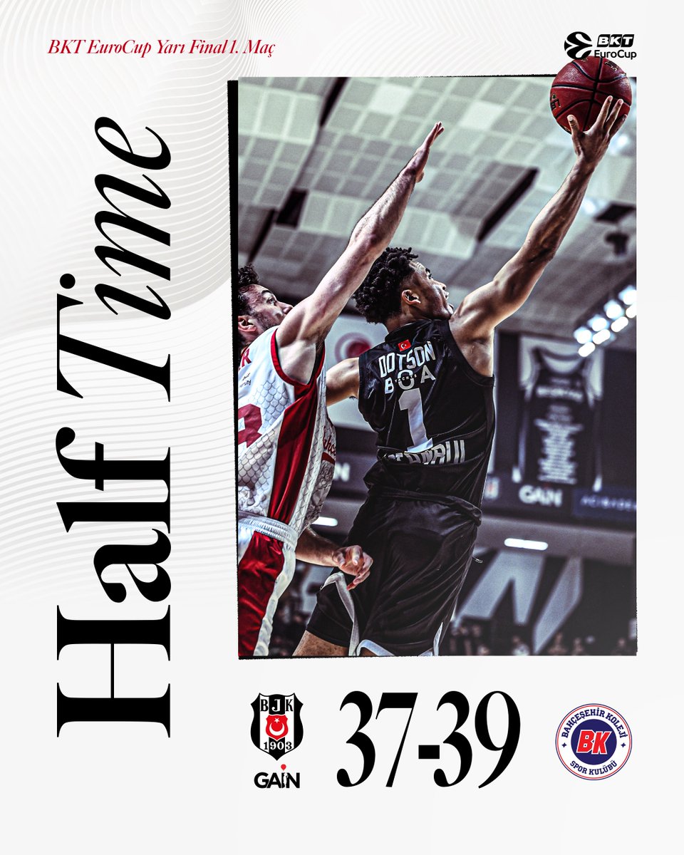 Beşiktaş GAİN tweet media
