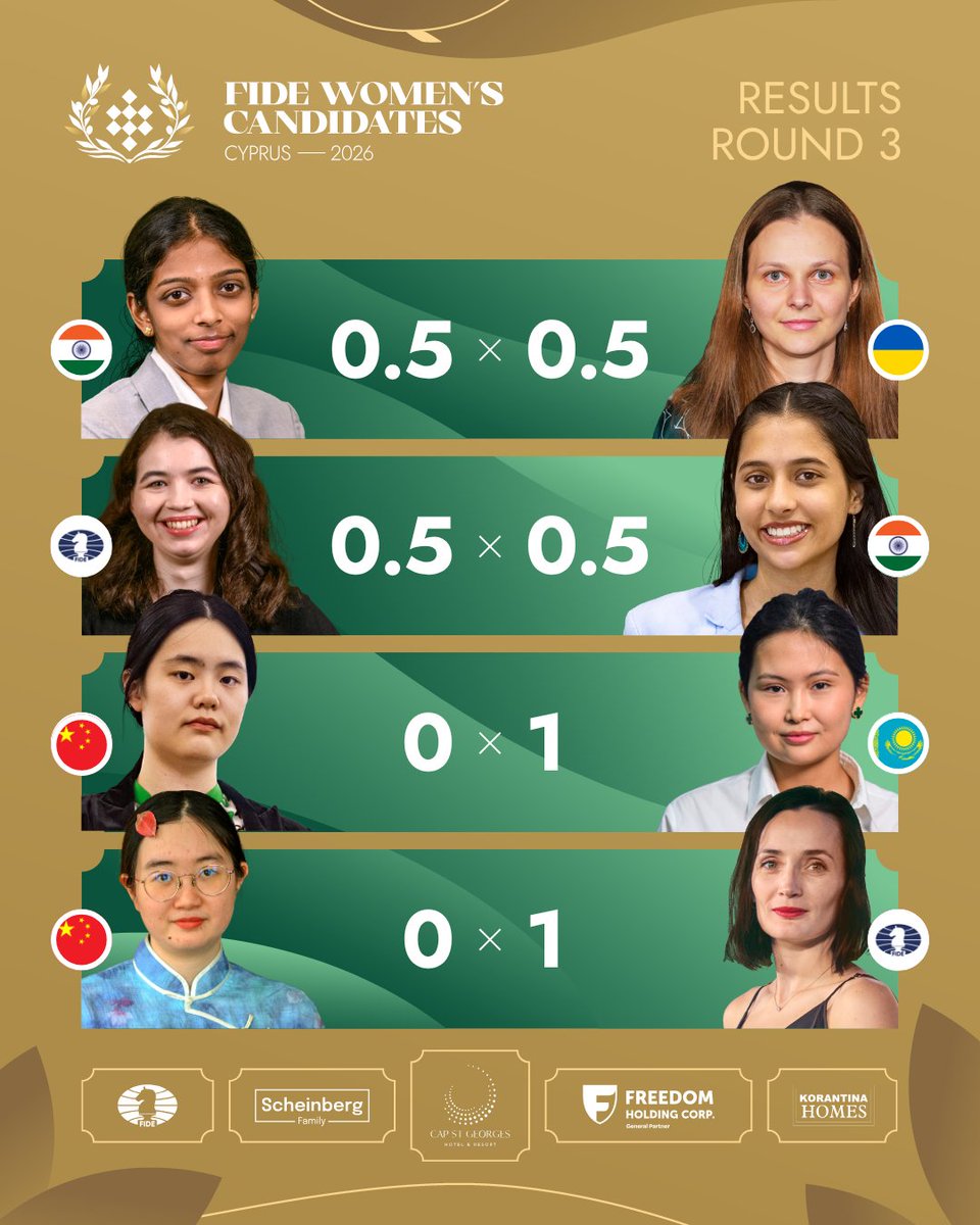 International Chess Federation tweet media