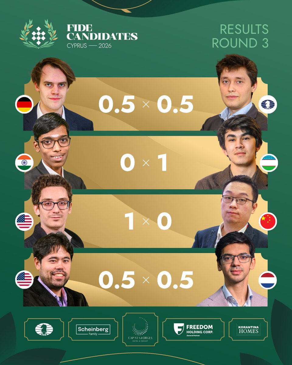 International Chess Federation tweet media