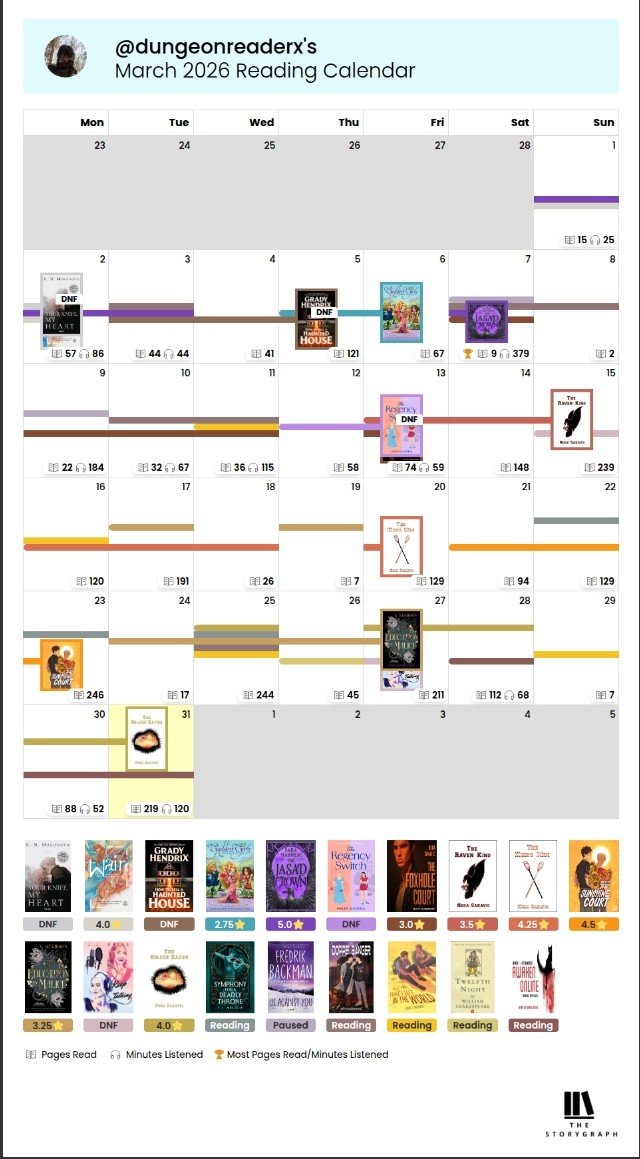 Nyx¹ | booktwt + filmtwt⋆.𐙚 ̊ tweet media