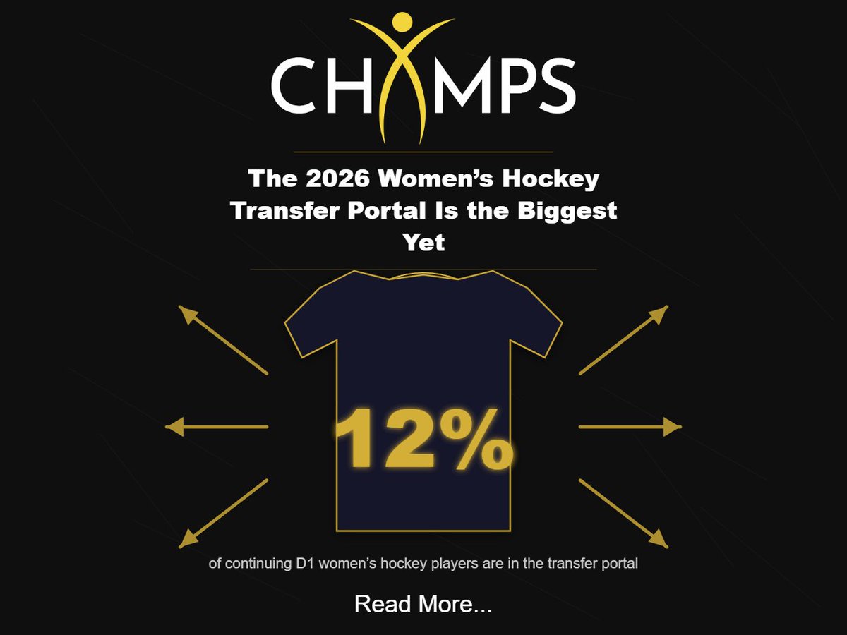 Champs App tweet media