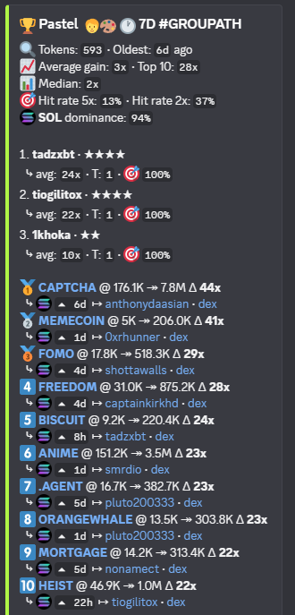 Pastel Alpha tweet media