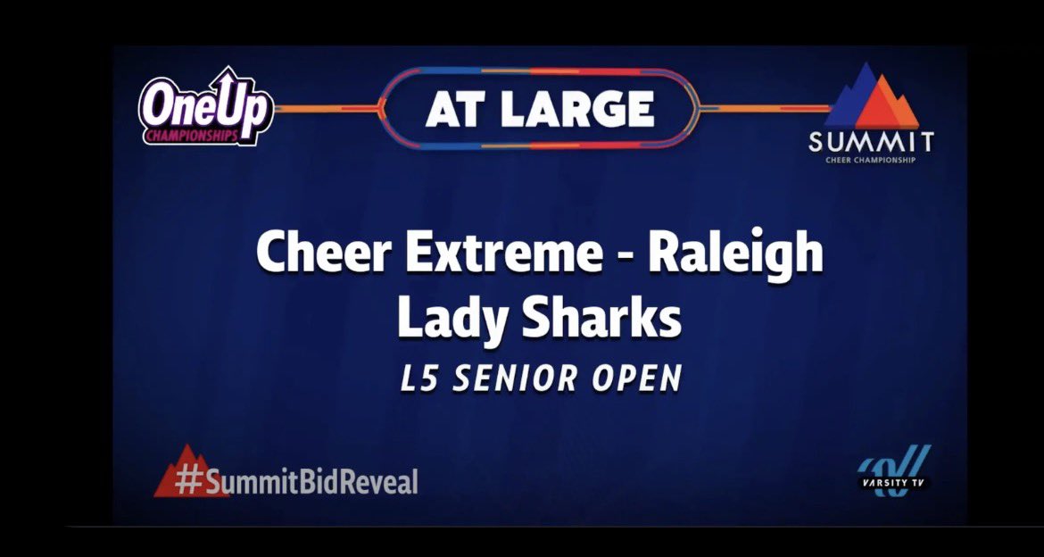 This team was created a week ago