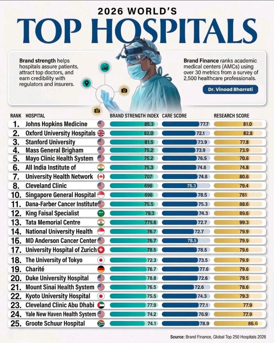 Roman Šmucler tweet media
