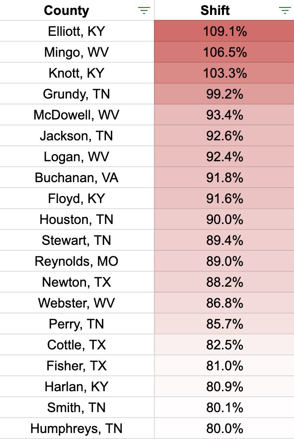 wauk 🇺🇸 tweet media