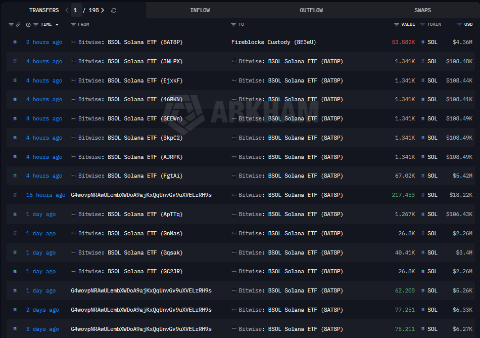 52Hz Database tweet media