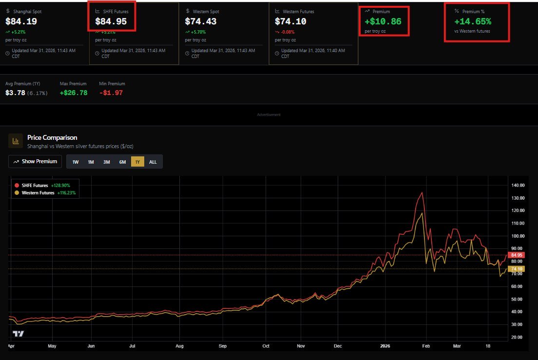 Adlytick Stock Market Research & Analytics tweet media
